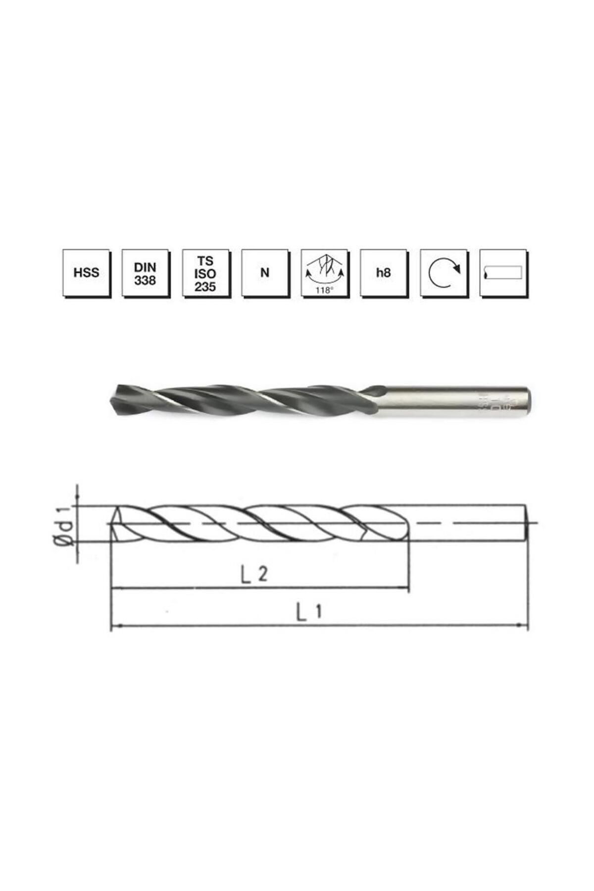 10,5MM HSS MATKAP UCU